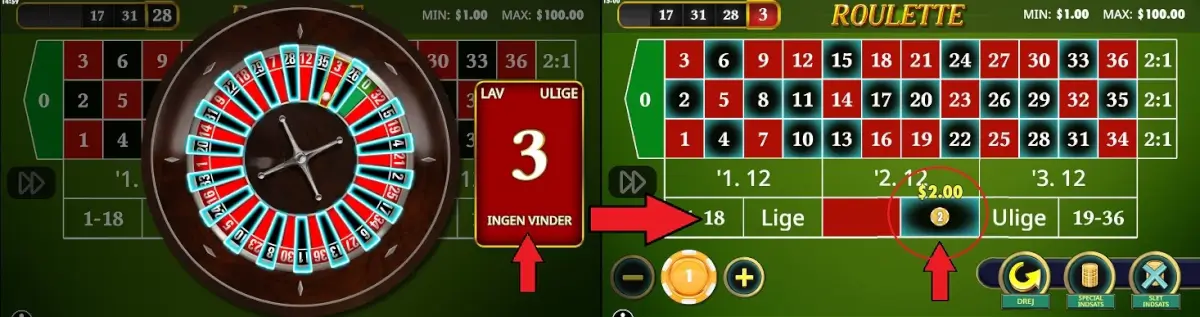 Tabt runde i Martingale roulette.