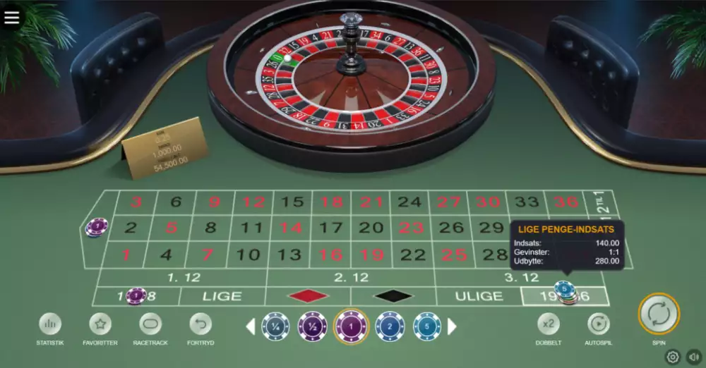 Jetonerne i James Bond roulette strategien.